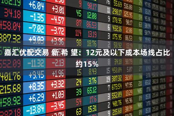 嘉汇优配交易 新 希 望：12元及以下成本场线占比约15%