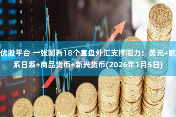 优股平台 一张图看18个直盘外汇支撑阻力：美元+欧系日系+商品货币+新兴货币(2026年1月5日)