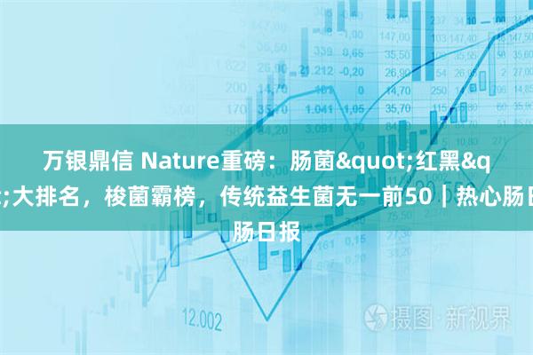 万银鼎信 Nature重磅：肠菌"红黑"大排名，梭菌霸榜，传统益生菌无一前50｜热心肠日报