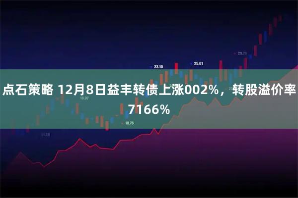 点石策略 12月8日益丰转债上涨002%，转股溢价率7166%