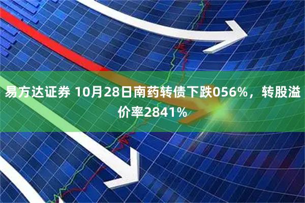 易方达证券 10月28日南药转债下跌056%，转股溢价率2841%